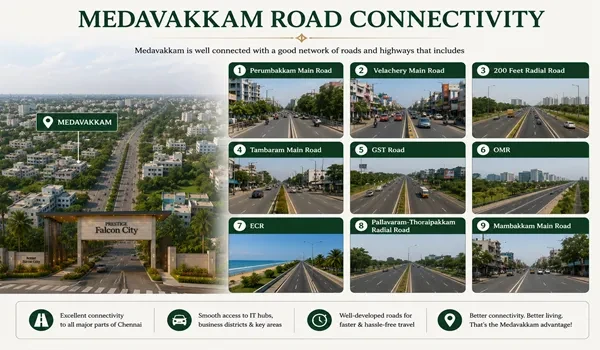 Medavakkam Pin Code