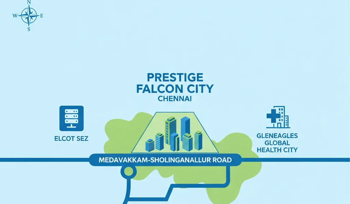 Prestige Falcon City Chennai Nearby Landmarks Prestige Falcon City Chennai Nearby Landmarks